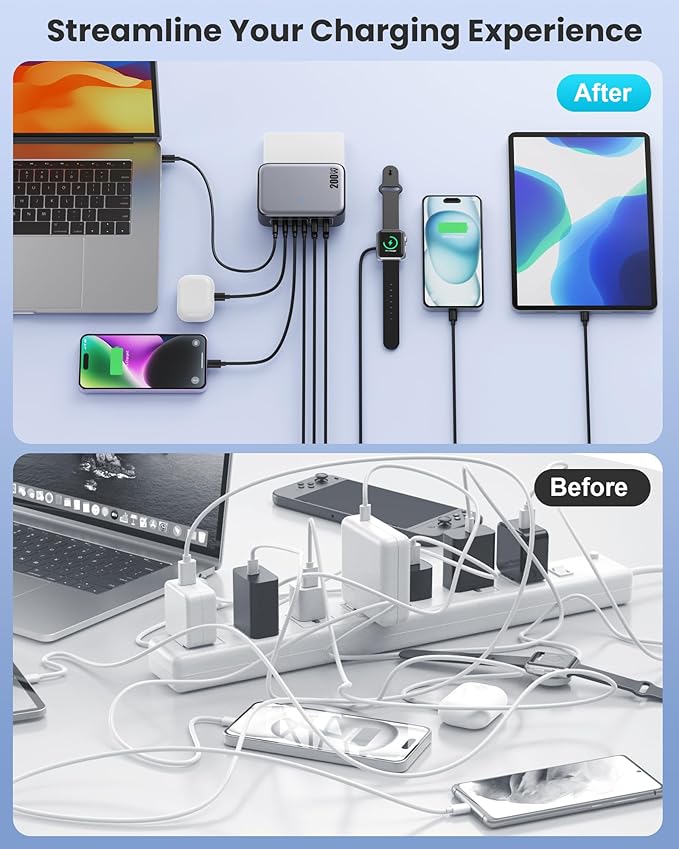 USB C Charger 200W USB Charging Block,6 Ports GaN IV Foldable Wall Charger Outlet Plug,QC4.0 Fast Charging Station Hub,PD 65W Laptop Adapter for MacBook Pro/Air,Dell,iPhone 16/15,Galaxy,Steam Deck