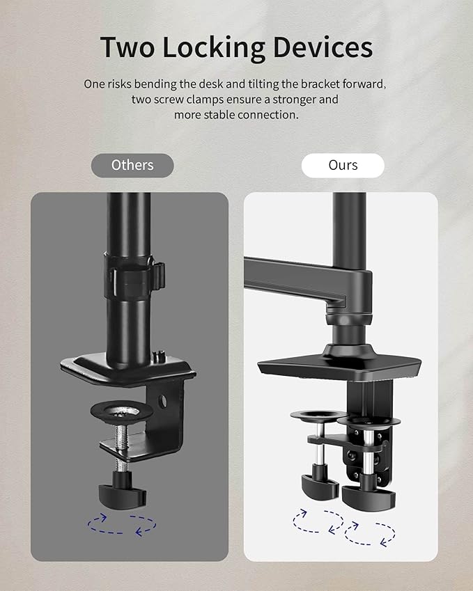 Dual Monitor Mount, Holds Screens up to 40 Inches and 25 lbs, Fully Adjustable Dual Monitor Arm with C-Clamp and Grommet Base, Aluminum, Black