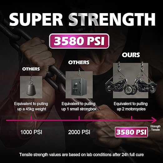 Super Glue Liquid for Plastic Ceramic Aquarium, 113.6 Gram Medium Thick All-Purpose Clear Cyanoacrylate Adhesive, Food Safe CA Glue for Wood 3D Print Model Shoe Leather Glass Metal Rubber Craft