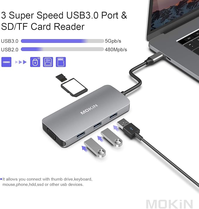 USB C Hub Multiport USB C Adapter for MacBook Pro 2023 2022 2021 2020,USB C Hub USB C to HDMI VGA SD TF Card Reader 3USB 3.0 and USB C Power Pass-Through Port