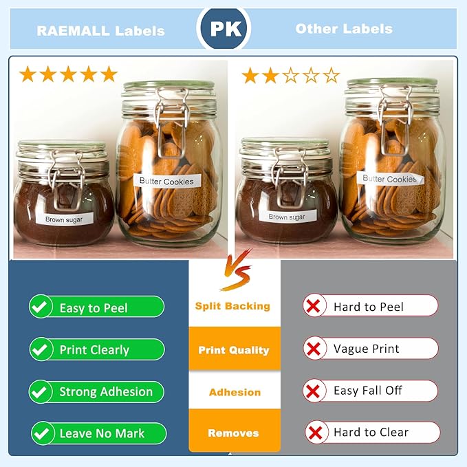 Compatible with Brother P Touch Colored Label Tape TZe 131 231 MQ531 MQP35 MQE35 Pastel Label Maker Tape Made for Brother P-Touch PT-D210 PT-D220 Label Maker, Clear/White/Purple/Pink/Blue