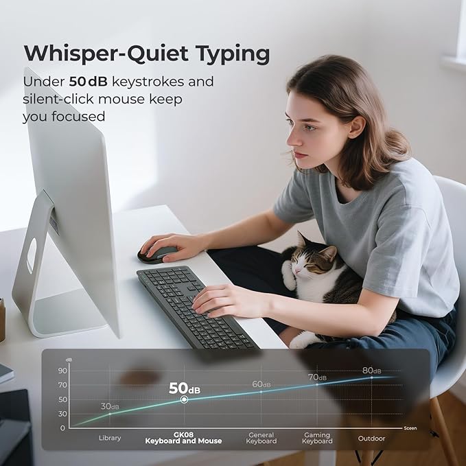 iClever Wireless Keyboard and Mouse, GK08 Rechargeable Keyboard Mouse Combo, Ergonomic, Quiet, Full Size Design with Number Pad, 2.4G Connection for Mac, Windows and Computer