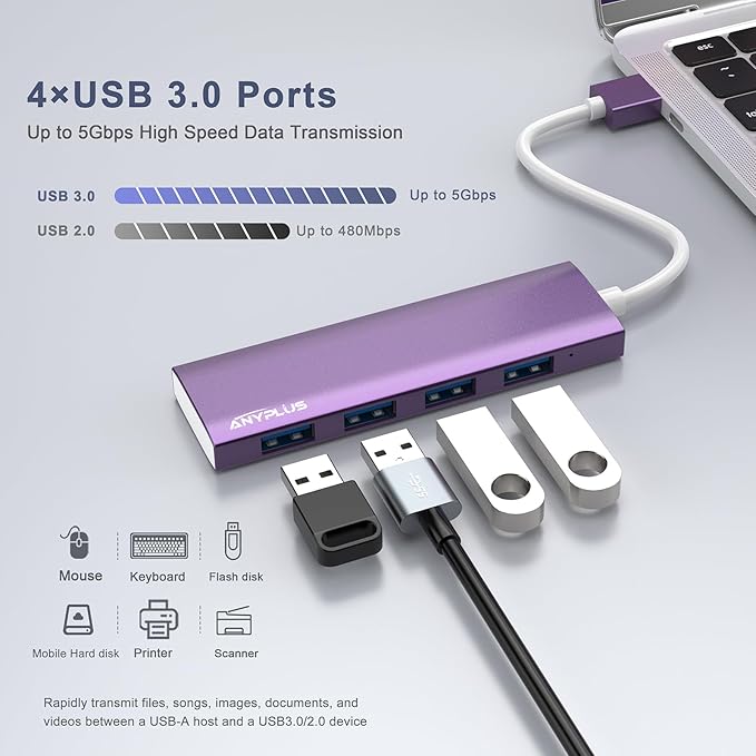 USB Hub, USB 3.0 Hub Aluminum Alloy Ultra Slim USB Splitter, Portable 4 Port USB Extender, USB Hub for Laptop, PC, MacBook, iMac, Surface Pro, Mac Pro, Flash Drive, XPS 【Purple】