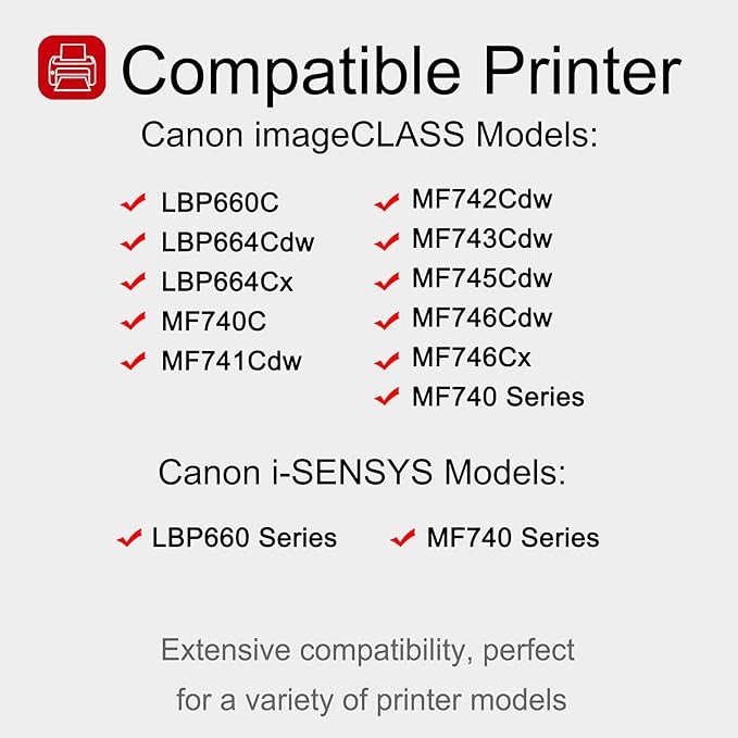 2 Pack 055 3014C001 Magenta Toner Cartridge: Compatible CRG-055 Replacement for Canon i-SENSYS LBP660 MF740 Series ImageClass LBP660C LBP664Cdw MF740C MF741Cdw MF743Cdw MF746Cdw MF740 Series Printer
