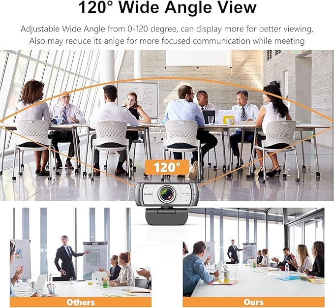 Wide Angle Webcam,120 Degree Large View Spedal 920 Pro Video Conference Camera, Full HD 1080P Live Streaming Web Cam with Built-in Microphone, USB Webcam for Mac, PC, Laptop and Desktop