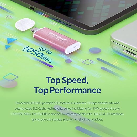 Transcend 2TB External SSD, USB 3.2 Gen2, Up to 1,050MB/s, Portable SSD with Type C, for Steam Deck, ROG Ally, MSI Claw, Windows & Mac, iPhone, iPad, Android, PS5, Xbox, Smart TV, Pink