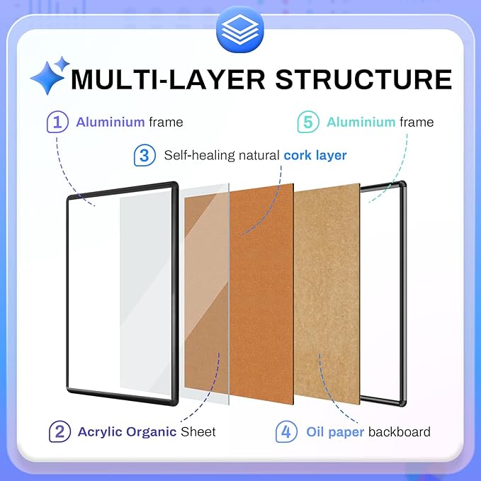Magula 36"x24" Enclosed Cork Bulletin Board Tamper-Proof Dispaly Case, Black Aluminium Frame, Shatter Resistant Lockable Bulletin Board, Enclosed Cork Board for School, Office,Commercial,Hospital etc