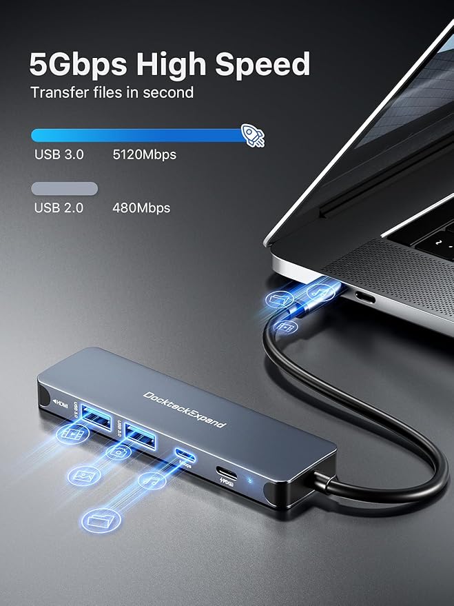 USB-C Hub 5-in-1 with 4K HDMI, 100W Power Delivery, 5Gbps USB-C Data Port and 2 5Gbps USB-A Data Ports for MacBook Pro/Air, iPad Pro/Air, Dell XPS