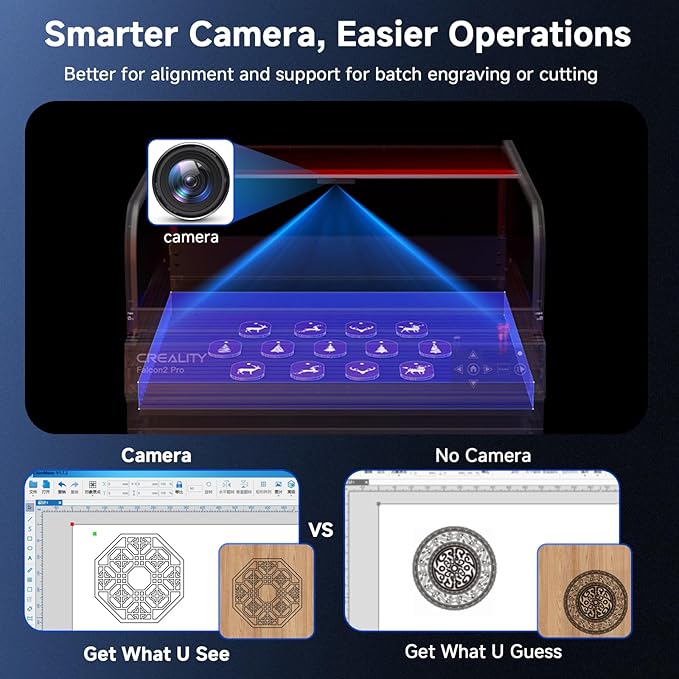Creality Laser Engraver Enclosed, Falcon2 Pro 40W Output Laser Cutter, 25000mm/min Speed Laser Cutter Machine with Air Assist, Auto Fan, Camera Positioning for Wood and Metal