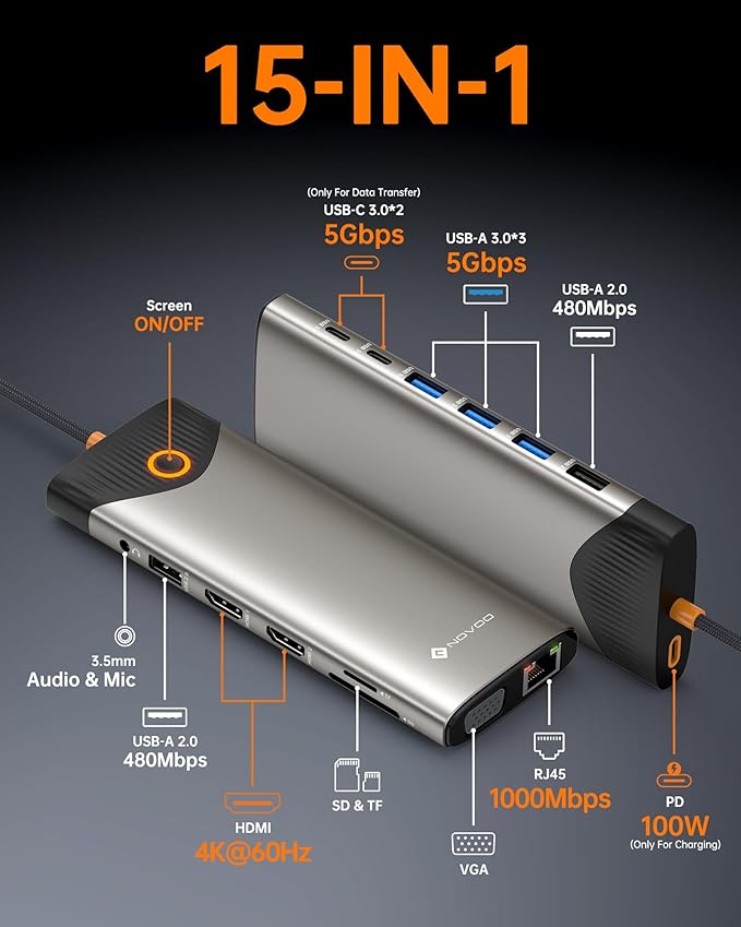 NOVOO USB C Docking Station Dual Monitor, 15 in 1 Laptop Docking Station 3 Monitors with 2 HDMI,VGA,USB C/A Ports, 100W PD, RJ45, SD/TF and Audio, Multiport Adapter for MacBook/Dell/iPhone/HP/Lenovo