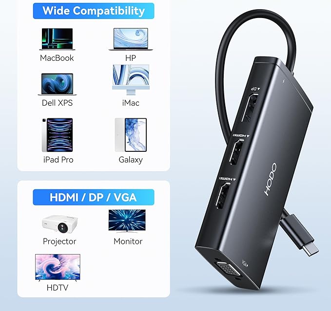 USB C Docking Station Dual Monitor Adapter for Dell HP, Laptop Docking Station 3 Monitors Quadruple Display USB C Hub Dongle to 4K HDMI+DisplayPort+VGA,3 USB2.0,100W PD, 8 in 1 Thunderbolt Dock