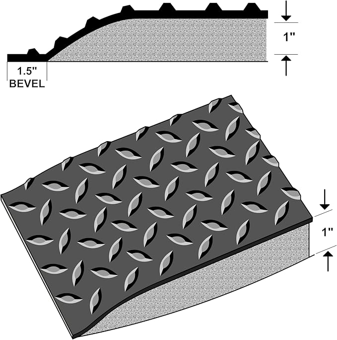 Rhino Mats, American Classic Diamond Anti-Fatigue Mats, Industrial Ergonomic Comfort Standing Mat for Work, Home, Garage, Office, Kitchen or Anywhere (Black 1" Thick, 4 FT. x 14 FT.)