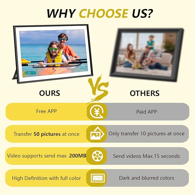 SSAWIFIFRAME Digital Picture Frame,32GB FHD IPS Touch Screen,Large 15.6 inch WiFi Smart Photo Frame,Share Photos/Videos Instantly via Free APP,Suitable for Birthdays and Christmas