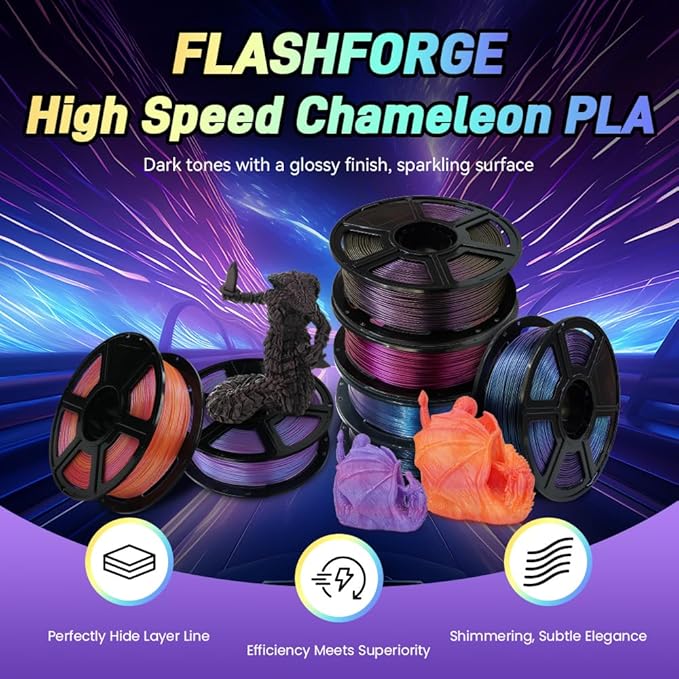 FLASHFORGE Chameleon Gradient Rapid PLA Filament Yellow & Green, High Flow Speedy Filament 1.75mm Max 500mm/s Fast Printing, Displays Shimmering Effects from Various Angles and Light