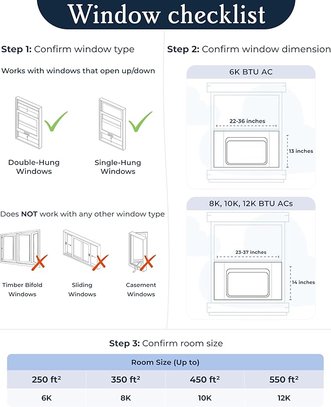 Windmill 12,000 BTU Inverter Window Air Conditioner with WhisperTech - Ultra-Quiet & Smart, Cools up to 550 Sq. Ft. - Easy Install, App/Wi-Fi, Voice-Enabled, Remote Control, High Energy Efficiency