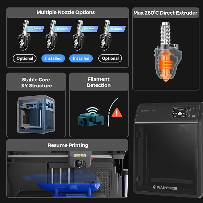 FLASHFORGE Adventurer 5M Pro 3D Printer, 600mm/s High-Speed, FDM 3D Printer Auto Leveling with 280°C Quick Detachable Nozzle, Core XY Structure, Dual Filtration System, Print Size 220x220x220mm