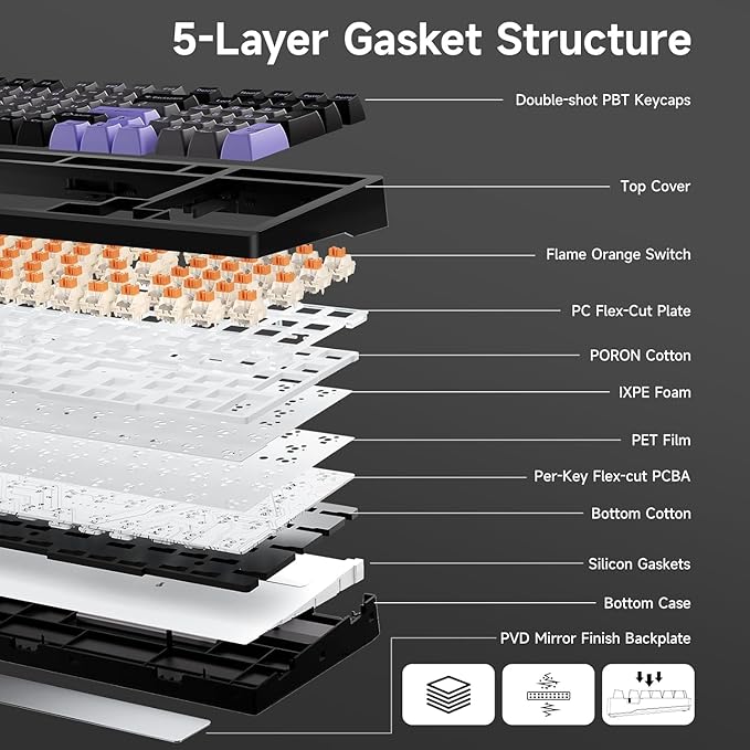 G98 PRO Wireless Mechanical Keyboard, Tri-Mode Connection Gaming Keyboard, Hot Swappable Custom Gasket Structure, Pre-lubed Linear Switches, Double Shot PBT Keycaps RGB LED Backlit Purple&Black