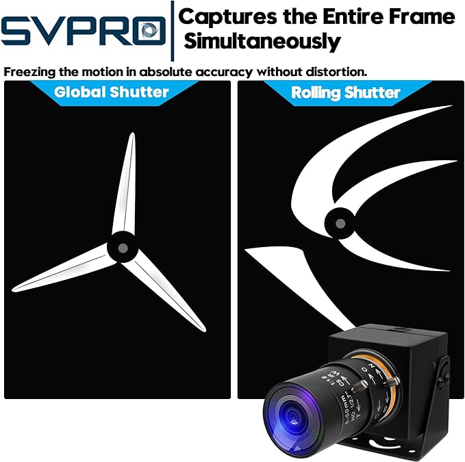 SVPRO 2MP Global Shutter USB Camera 90FPS High Speed Camera with 5-50mm Zoom Lens,Manual Focus Webcam for Glof Swing,10X Optical Zoom Industrial Video Camera USB Plug and Play for Computer