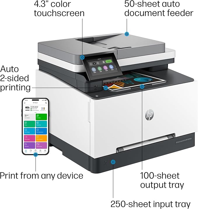 HP Color Laserjet Pro MFP 3301sdw Wireless All-in-One Color Laser Printer, Scanner, Copier, Best-for-Office (499Q3F)