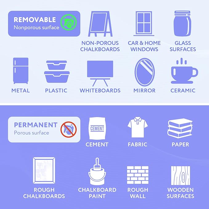 TFIVE Yellow Liquid Chalk Markers - 2 Pack Bright Colors Erasable Chalk Marker Pens, Reversible Tip, Non-Toxic, for Chalkboards, Signs, Glass, Easy to use Chalk markers TF800