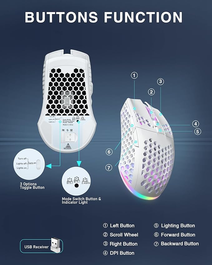 SM600 White Wireless Gaming Mouse,8000 DPI Tri-Modes BT5.1/Type-C Wired/2.4G Wireless Mouse with 2 Side Buttons, Programmable Macro Gamer Mouse with RGB Light for Laptop/PC/Mac
