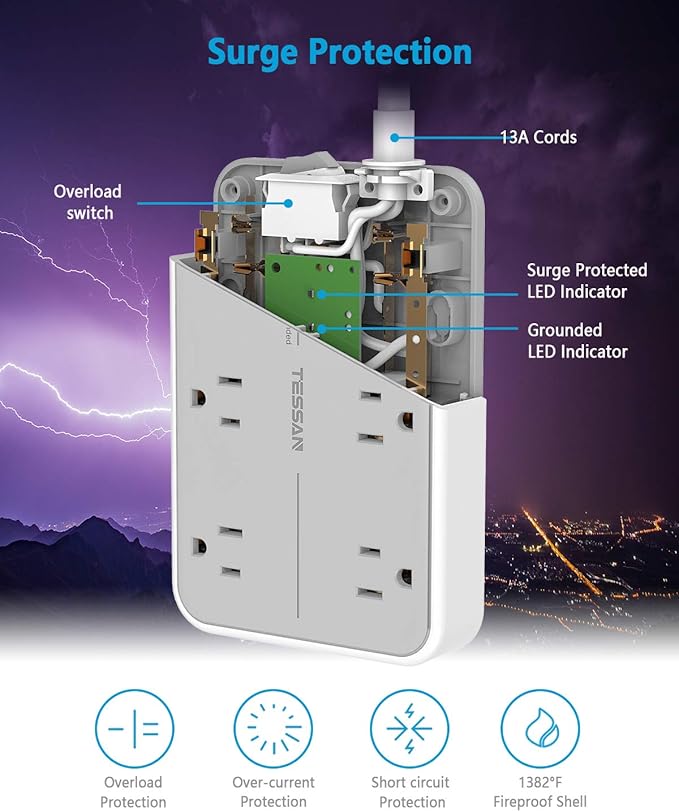 Power Strip Surge Protector Plug, TESSAN 15 FT Extension Cord with Multiple Outlets, 1080J Protection, 6 AC Outlets 3 USB Ports (3 USB A), Wall Mount for Home Office School Dorm Room Supplies