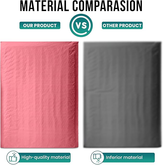 Levex - #0000 4" x 6" [5 Pack] Pink Poly Bubble Mailers, Padded Envelope Mailers, Packing Envelope & Mailing Bags for Shipping