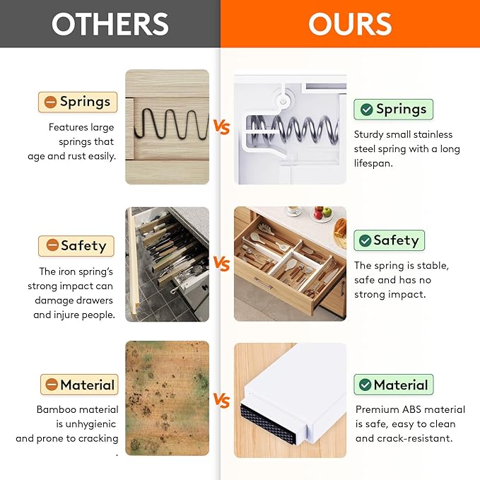 Lifewit 4 Pack Kitchen Drawer Dividers 2.36" High, 16"-22" Adjustable Drawer Organizer for Utensils/Clothes/Makeup, Plastic Expandable Separators in Dresser/Bedroom/Bathroom/Office Storage