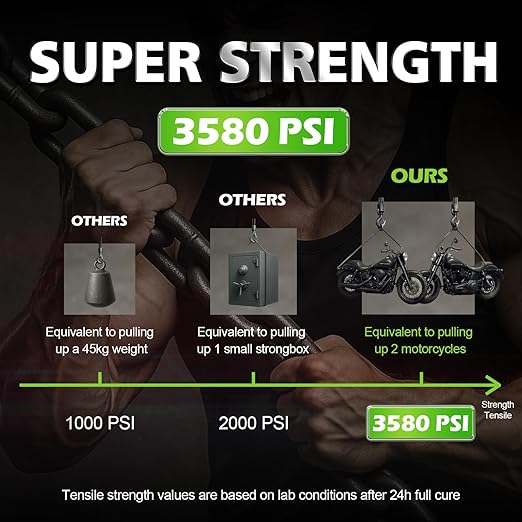 Super Glue Liquid, 4 oz Instant CA Glue Medium Cyanoacrylate Adhesive 113.8 Gram, Food Safe Superglue for Plastic Ceramic Metal Shoe Wood 3D Print Model Leather Glass Aquarium Craft Porcelain Rubber