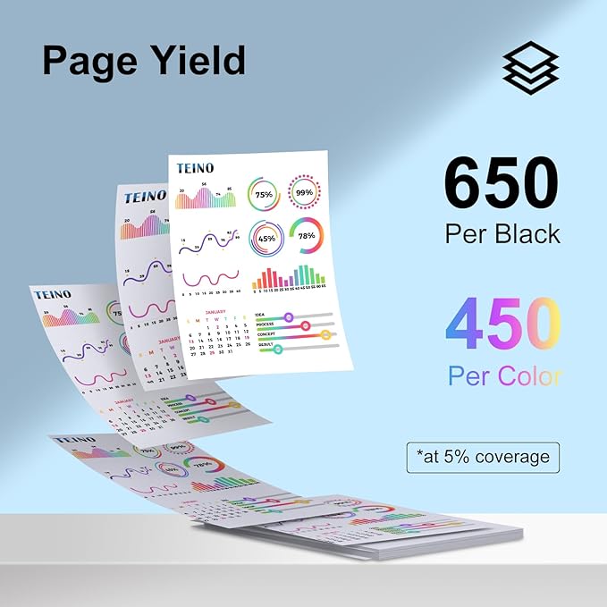 TEINO Remanufactured Ink Cartridge Replacement for HP 65 65XL 65 XL use with HP Envy 5055 5052 5058 DeskJet 3755 2655 3752 3720 3722 3723 3758 2652 2622 2624 Printer (Black Tri-Color, Combo Pack)