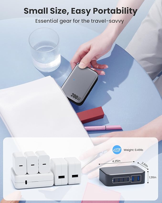 USB C Charger 200W USB Charging Block,6 Ports GaN IV Foldable Wall Charger Outlet Plug,QC4.0 Fast Charging Station Hub,PD 65W Laptop Adapter for MacBook Pro/Air,Dell,iPhone 16/15,Galaxy,Steam Deck