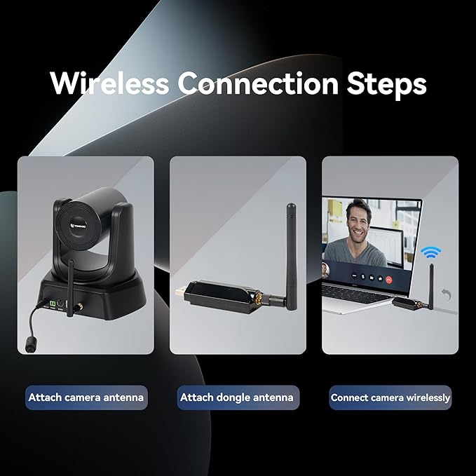 Wireless Conference Room Webcam, Church Live Streaming 10X USB 1080P 60fps PTZ Camera for Worship Services Online Conference, Works with Zoom, Skype OBS