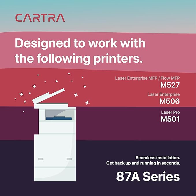 CARTRA 87A Toner Cartridge Black CF287A 2-Pack with Smart Chip, Compatible Replacement for 87A Black Toner Cartridge for HP Printer Models M506, MFP M527, and Flow MFP M527 Series, Office Supplies Use