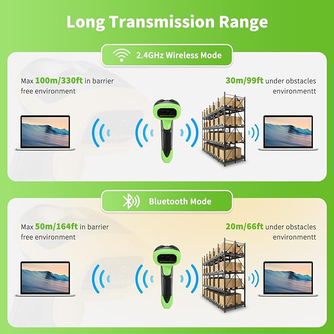 NetumScan Wireless QR Barcode Scanner, 3 in 1 Automatic Bluetooth 1D 2D Barcode Reader USB Image Code Scanner for Store, Warehouse POS, Computer, Tablet, iPad, iPhone, Android