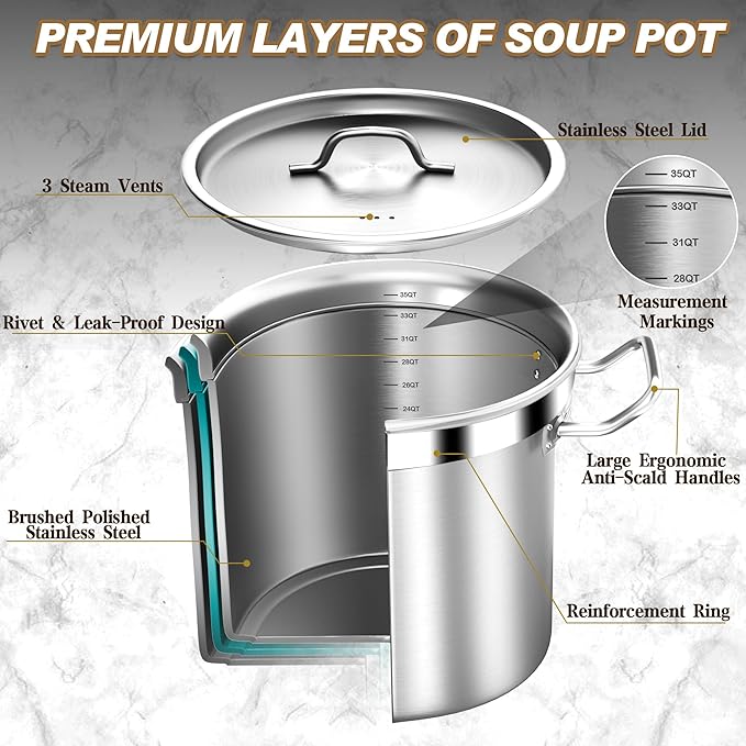 Large Cooking Pot, 35 Quart Heavy Duty Induction Soup Pot With Stainless Steel Lid Commercial Grade Stock Pot for Soup, Stew, Canning, Even Heat Distribution