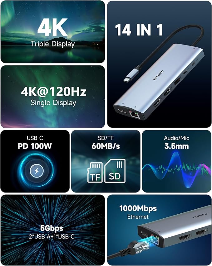 USB C Docking Station 3 Monitors 4K@60Hz, 14-in-1 Laptop Docking Station with 2 HDMI 4K@60Hz, DP 8K@30Hz/ 4K@144Hz, 3 USB 3.0, 2 USB 2.0, RJ45, Audio, PD 100W, USB-C HUB for Windows Laptop Accessories
