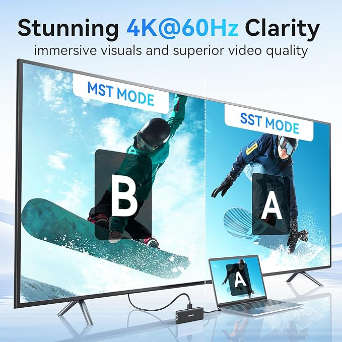 USB C Hub Multiport Adapter,10 in 1 USB C to USB HDMI Ethernet Hub USB C Dongle for MacBook Pro/Air, iPad Pro,Dell with 4K@60Hz HDMI+Ethernet+4USB+1USB-C Data Port+SD/TF Card Reader+100W PD (Black)