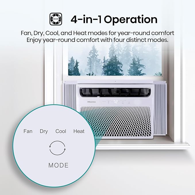 Hisense WCH08R25A Window Air Conditioner, 8,000 BTU, White