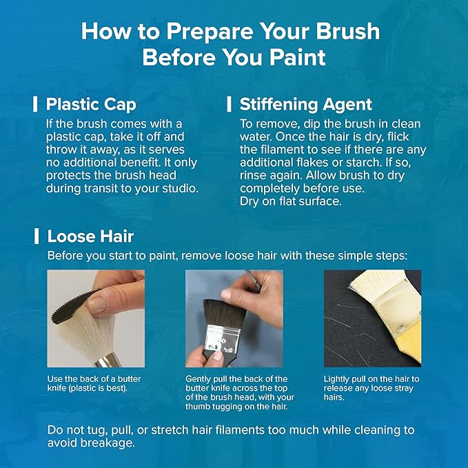 Silver Brush Limited BA-2762 BelleAqua Creative Shape 2pc Triangle Watercolor Brush Set, Premium Short Handle Small and Medium Triangle Artist Painting Brushes with Soft Red Sable Synthetic Filaments