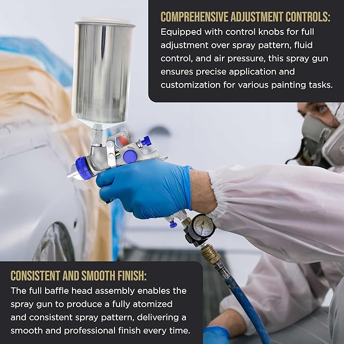 TCP Global Professional HVLP Spray Gun 1.5mm - Gravity Feed Auto Paint Gun Kit for Basecoat, Clearcoat, Primer - Spray Guns Paint Sprayer with Air Compressor Regulator (G6600-13)