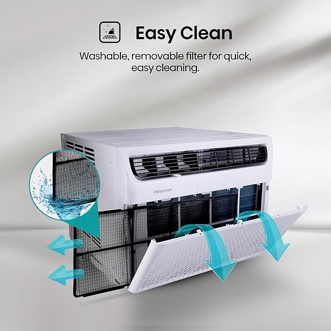 Hisense WCH08R25A Window Air Conditioner, 8,000 BTU, White