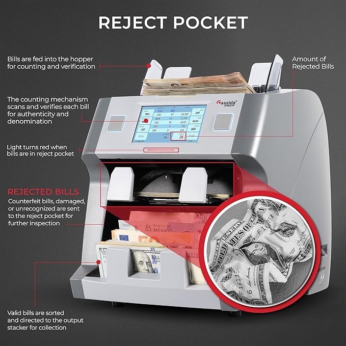Cassida 9900R V2 2-Pocket Premium Bank Grade Money Counter Machine Mixed Denomination, Bill Sorter, Value Counting, Printer Enabled, 2 CIS, UV/MG, IR/IT Counterfeit Detection with Built-in Printer