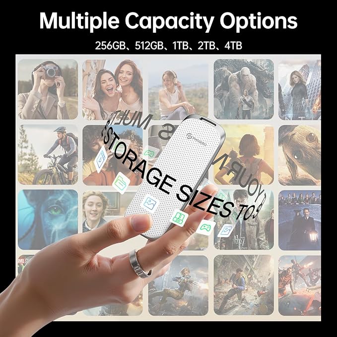 PHIXERO P10PRO External NVMe SSD 2TB, Up to 1050MB/s, USB 3.2 Gen2, Includes 2-in-1 USB C Cable, Portable Hard Drive for iPhone 15+/Android/Windows/Mac, White