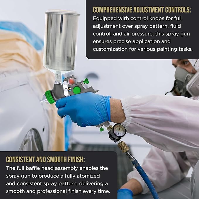TTCP Global Professional HVLP Spray Gun 2.0mm - Gravity Feed Auto Paint Gun Kit for Basecoat, Clearcoat, Primer - Spray Guns Paint Sprayer with Air Compressor Regulator (G6600-13)