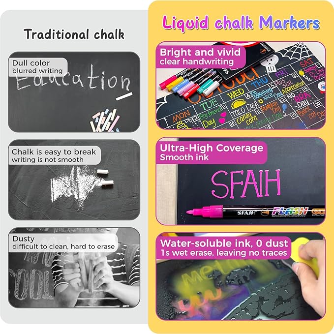 SFAIH Fine Tip Liquid Chalk Markers for Bhalkboard [1-Second Wet Wipe], 0.7-1mm 24 Colors [Neon+Pastel+Metallic], Chalk Pens for Chalkboard, Calendar, Windows, Glass, Includes Highlighter Color Marker