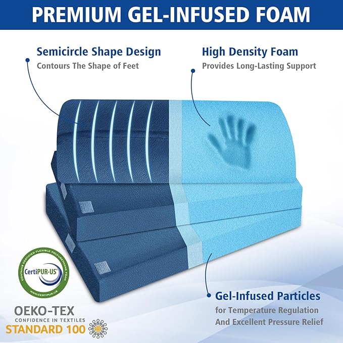 KAYFIA Foot Rest for Under Desk at Work XXL(20in) with 3 Adjustable Heights，Foot Stool with Supportive Gel Foam, Warmer Feet Pocket Footrest for Office Gaming Chair, for Leg Support -Blue