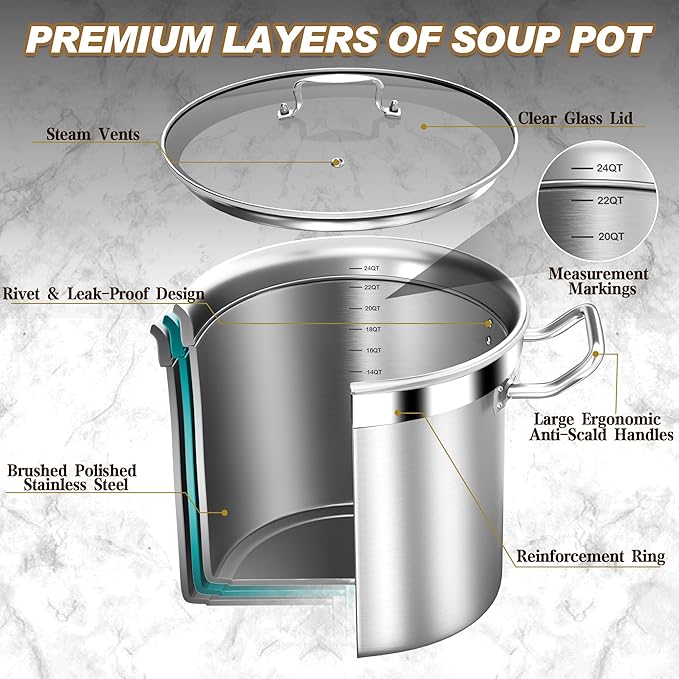 Large Stock Pot - 24QT Stainless Steel Stockpot with Lid, Heavy Duty Tri-Ply Bottom Commercial Grade Soup Pot for Cooking Soup, Stew, Pasta, Oven, Gas, Ceramic, Dishwasher Safe