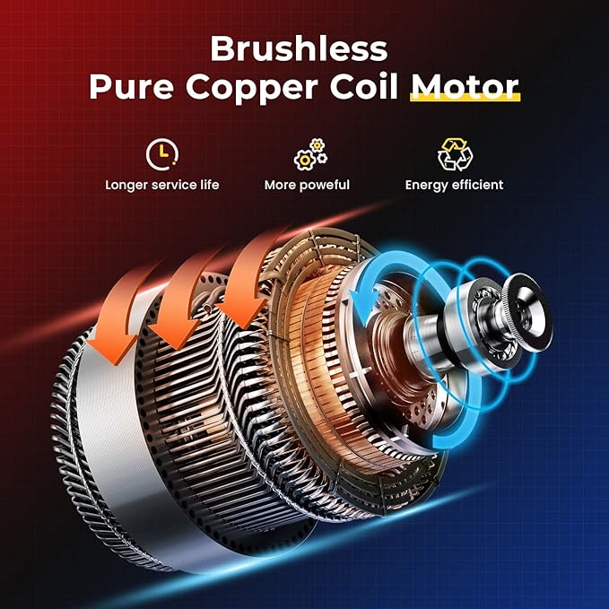 Anbull 900W Electric Rebar Bender,Hydraulic Rebar Bending Maching Bending up to 5/8 Inch #5 16mm Rebar, Bending Angle 0-130 Degrees, Rebar Bending Machine with Positioning Bolt