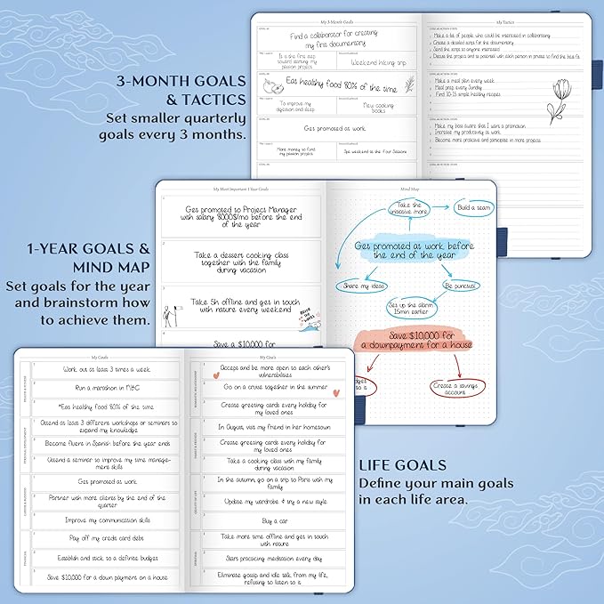 Legend Planner PRO – Deluxe Weekly & Monthly Life Planner to Increase Productivity and Hit Your Goals. Time Management Organizer Notebook – Undated – 7 x 10" Hardcover + Stickers – Mystic Blue