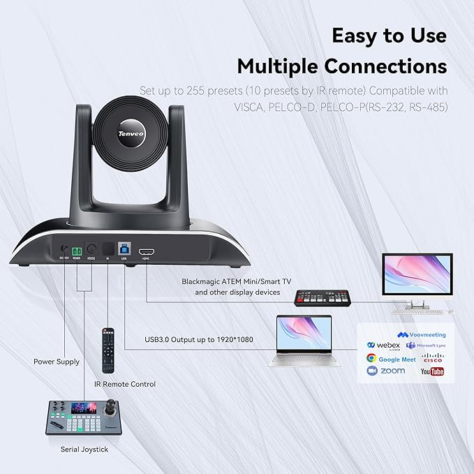 Tenveo PTZ Conference Camera 3X Optical Zoom FHD 1080P 60FPS, 114° Wide View Angel USB3.0/HDMI/RS485/RS232 PTZ Camera for Video Conferencing Church Services Online Education Zoom OBS Teams